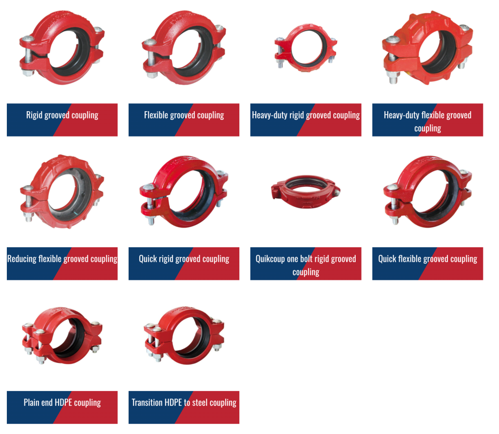 Grooved Coupling System Grooved Couplings - Stark Incorporation